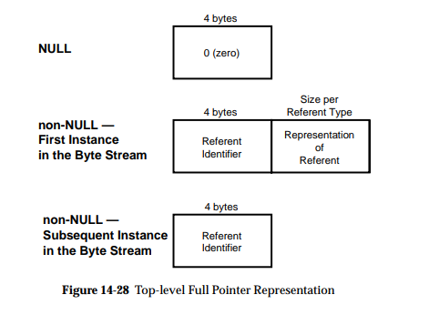 ../_images/ndr_full_pointer.png
